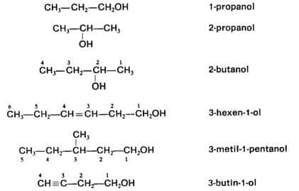 Alcoholes Formulación propanol metanol butanol
