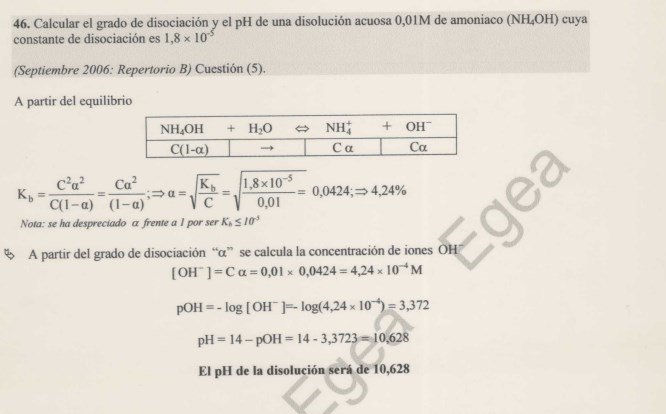 calculo del ph y grado de disociacion del amoniaco